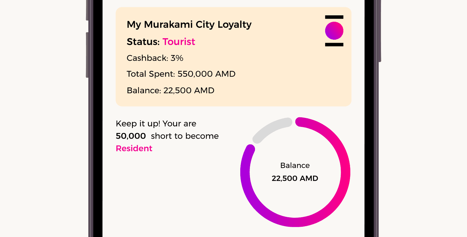 Muramaki portfolio screen 5 – 1