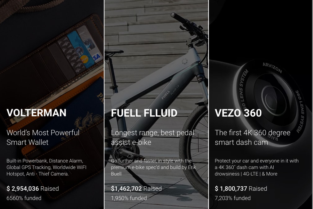 Crowdfunding Formula - Concept Studio