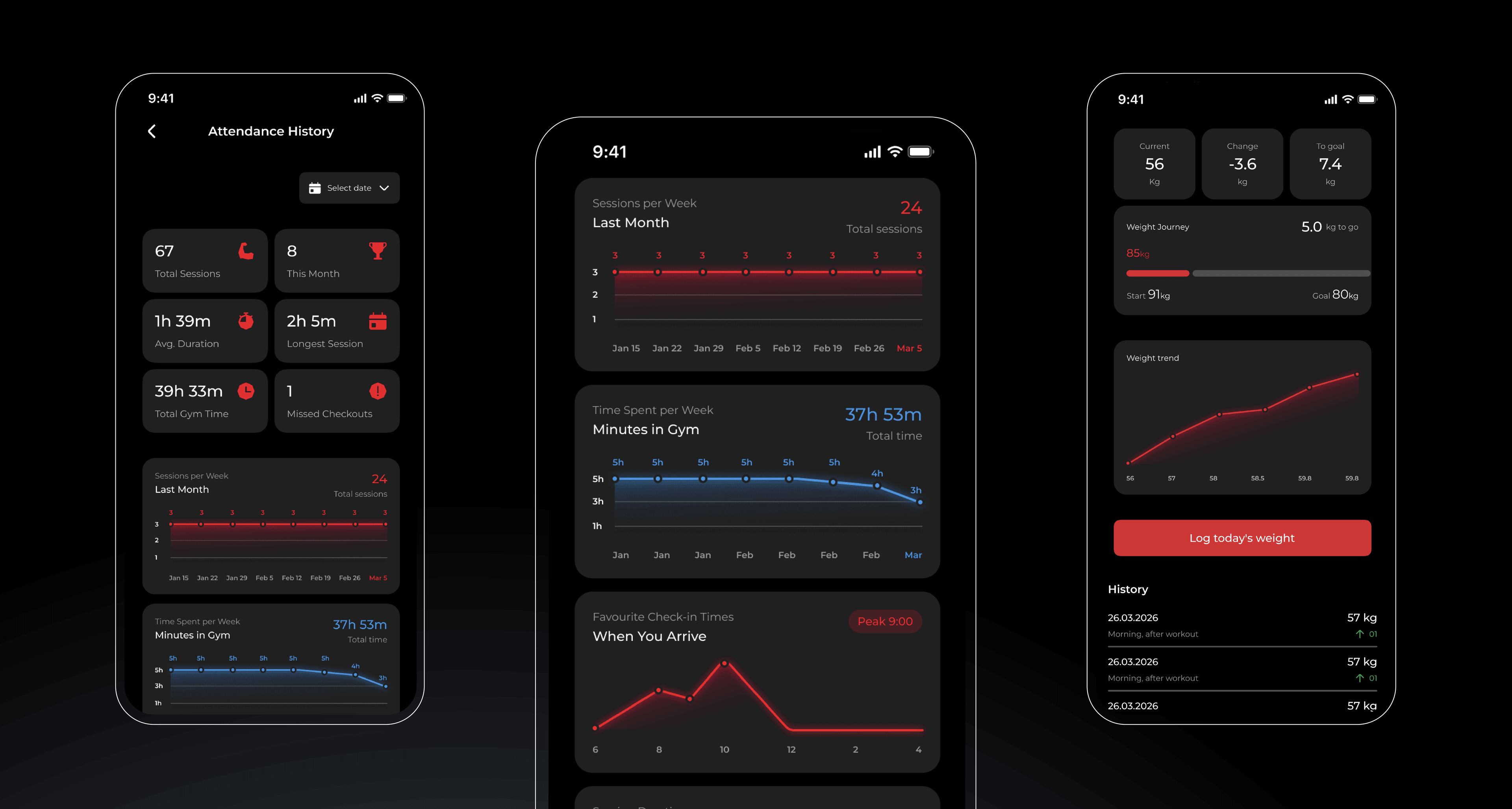 neogym screen 7