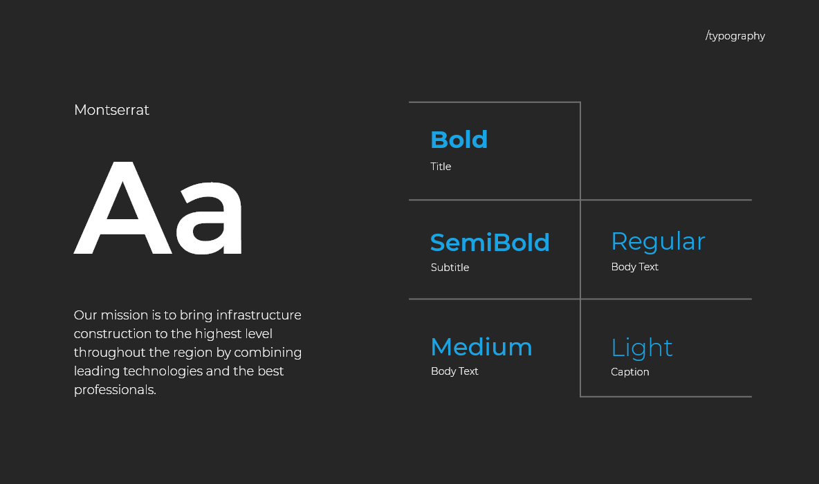 Concept portfolio AAB typography
